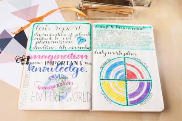 A colourful circular task planner in a bullet journal, featuring sections labelled for daily work and analysis.